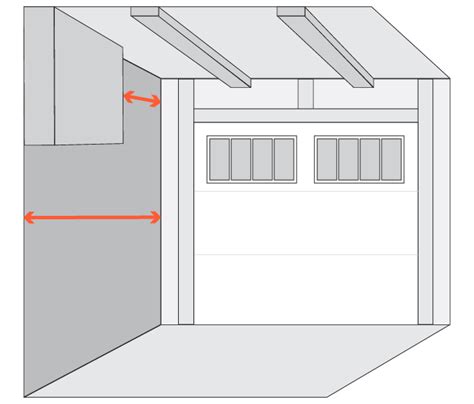 How To Measure For Garage Doors Garage Door Experts Timberlane