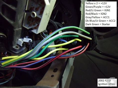 F And F Remote Start Pictorial