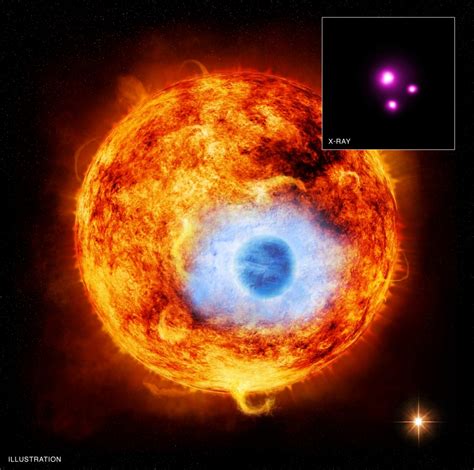 Nasas Chandra Captures X Ray Observations Of Eclipsing Exoplanet
