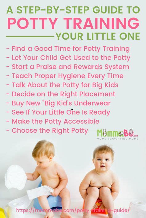 A Step By Step Guide To Potty Training Your Little One Potty Training