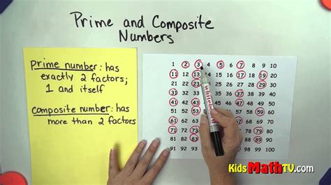 Composite numbers are whole numbers that are greater than 1 and divisible by other whole numbers. Math Video on Prime & Composite Numbers 1 to 100 - What ...