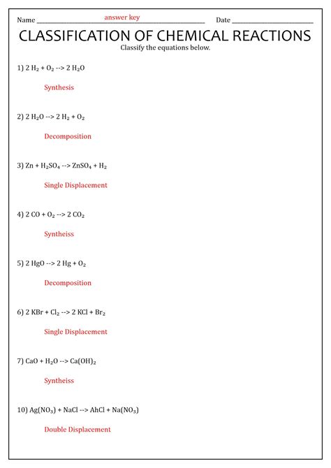 16 Best Images Of Types Chemical Reactions Worksheets Answers Types