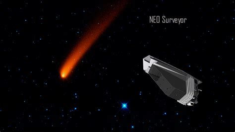 Get 35 Telescope For Asteroid Hunting
