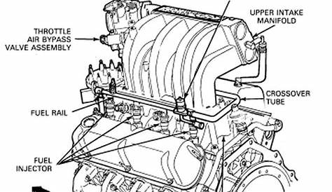 2004 ford explorer sport trac engine