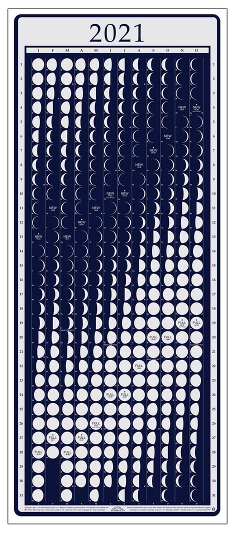 2021 Calendar With Moon Phases Printable Free Letter Templates