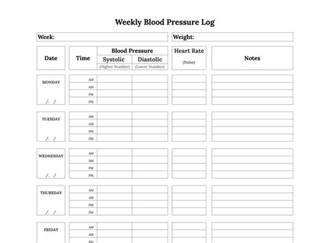 Printable Weekly Blood Pressure And Pulse Planner Page Etsy
