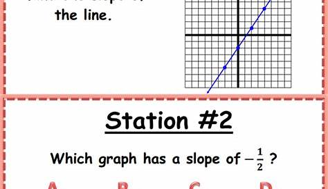 math aids slope worksheet answers