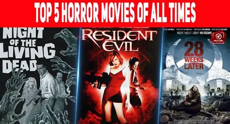 List Of Hollywoods Best 5 Horror Movies Till Date Latest Articles