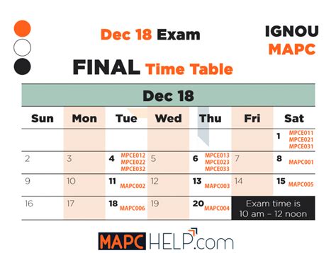 You can also view the master assessment timetable here too. IGNOU MAPC Dec 2018 FINAL Exam Time Table - MAPC Help