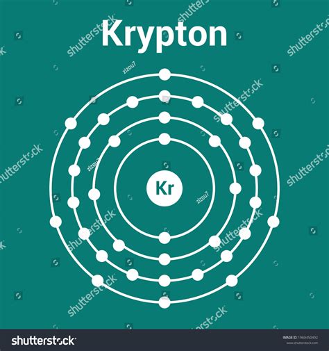 Bohr Model Krypton Atom Electron Structure Stock Vector Royalty Free