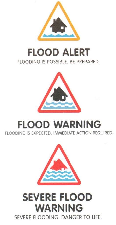 Jul 02, 2021 · a flash flood warning is also in effect. Home Emergency Plans - with Flooding in mind! - Geddington.net