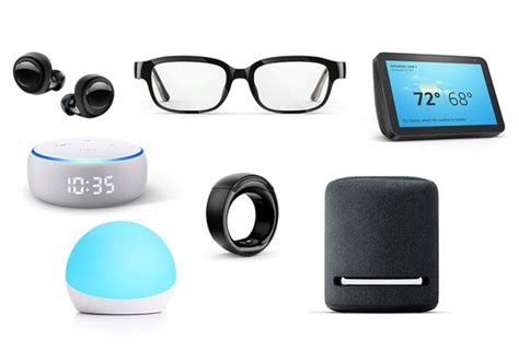 10 Unbelievable Alexa Gadgets For 2023 Citizenside