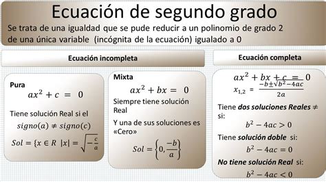 EcuaciÓn CuadrÁtica Por Mas Matemática
