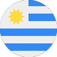 ?? Uruguay National symbols: National Animal, National Flower.