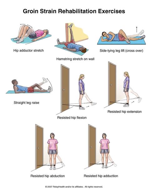 Posted on february 24, 2016 by admin. groin sprain exercises | Summit Medical Group - Groin Strain Exercises | Injury Rehab ...