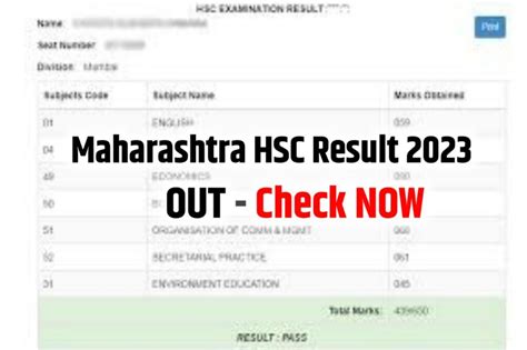 Maharashtra Hsc Result Live Check Maharashtra Board Th Class