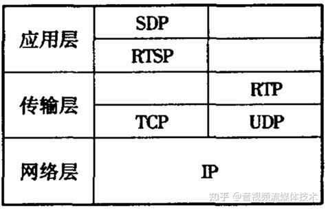 pas4d rtp