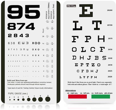 Buy Eye Chart Pocket Eye Chart Snellen Pocket Eye Chart Rosenbaum