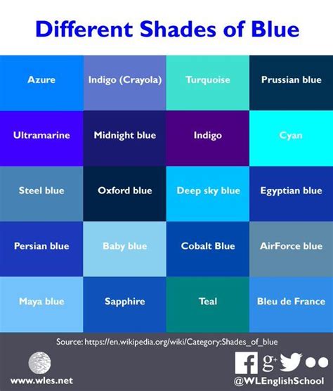 Related Image Blue Shades Colors Blue Color Schemes Different Blue