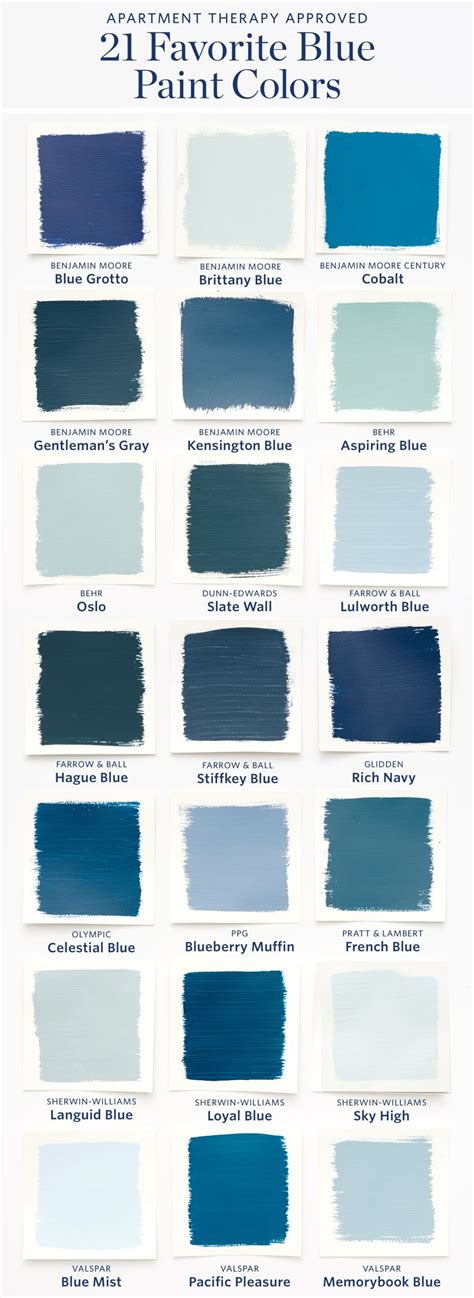 Color Cheat Sheet The 21 Most Perfect Blue Paint Colors For Your Home
