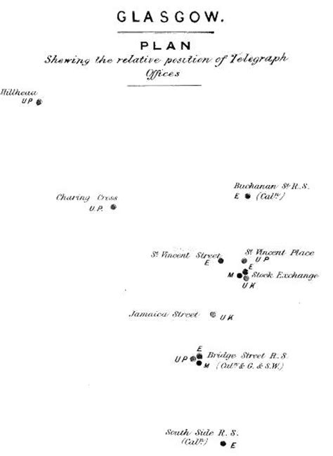 Distant Writing Telegraph Maps