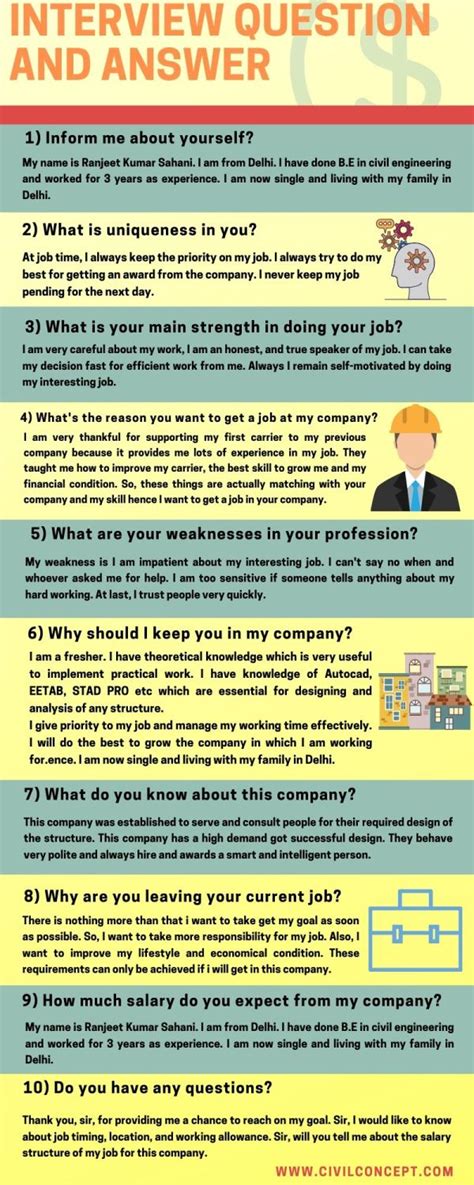 Job Interview Question And Answer Sample Of Interview Question