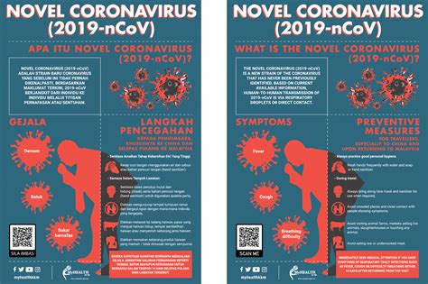 Published by konten on 13 april 202013 april 2020. Apa Itu Novel Coronavirus 2019-nCoV (what is corona virus ...