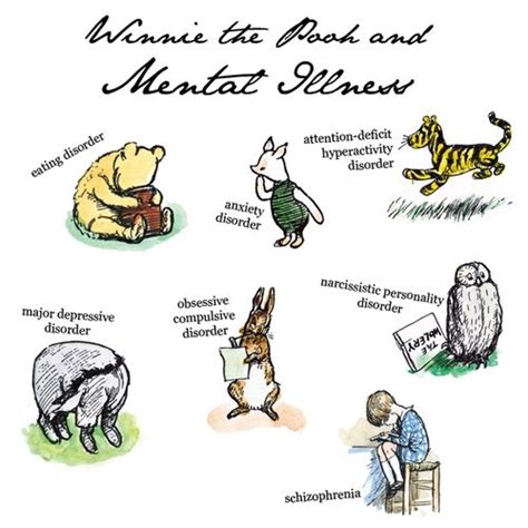 Did You Know The Winnie The Pooh Characters All Represent Mental