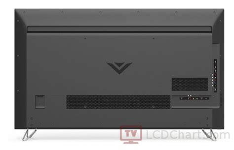 Vizio 80 4k Ultra Hd Smart Led Tv 2016 Specifications