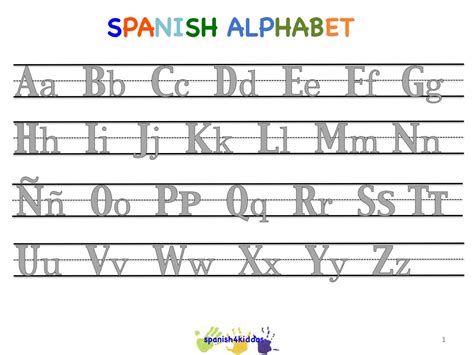 There are so many different writing systems in the world. Spanish Alphabet Writing Lesson • Spanish4Kiddos ...