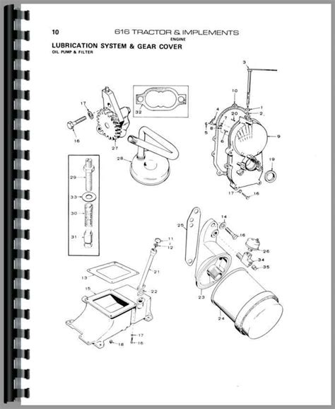 Allis Chalmers 616 Lawn And Garden Tractor Parts Manual