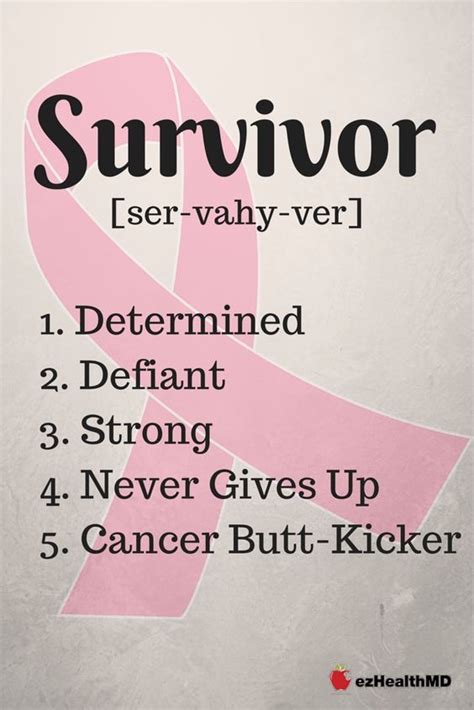 Inspirational Fighter Survivor Quotes 55 Inspirational Cancer Quotes