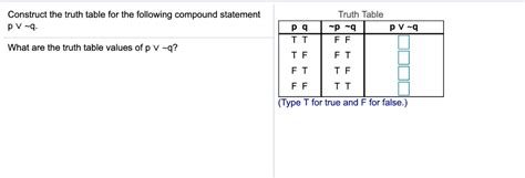 Construct A Truth Table For Pvq