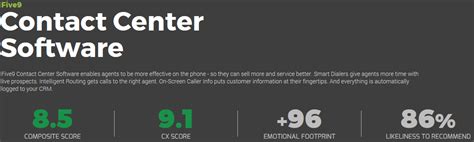 Record and instantly share video messages from your browser. SoftwareReviews | SoftwareReviews | New Integration ...