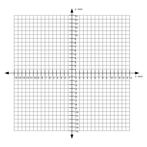 Printable Coordinate Grid Paper