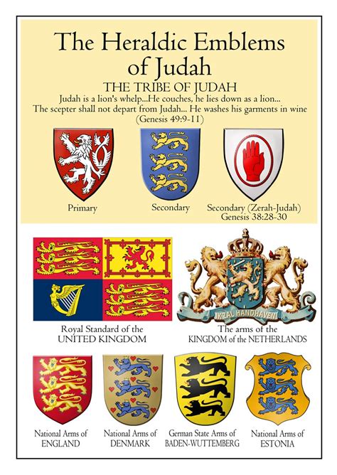 The tribe of asher had two symbols, the royal cup and the olive tree. white wolf revolution: Da un documento del 1869: Il piano ...