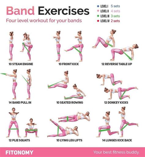 Resistance Band Exercises For All Level Athletes To Shred Those Muscles Gymguider Com Band