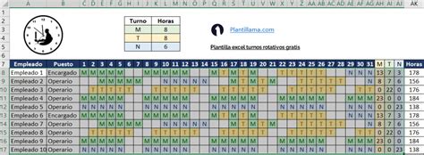 Plantilla Excel De Turnos Rotativos Gratis Descarga Gratis