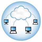 Cloud Online Storage Pictures