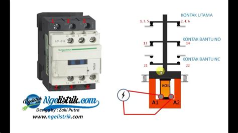 We are coming again, the additional accrual that this site has. Prinsip Kerja Kontaktor Magnet Rangkaian Dol Youtube