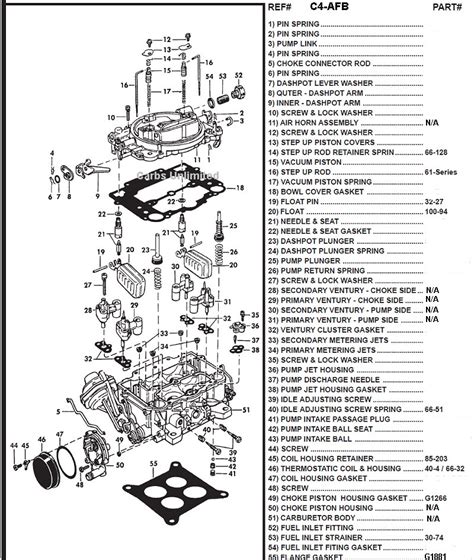 Edelbrock Automobile Parts User Manual