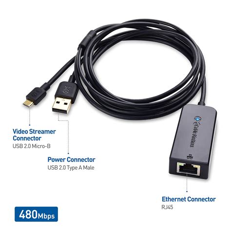 Cable Matters Micro Usb To Ethernet Adapter Up To 480mbps For Streaming