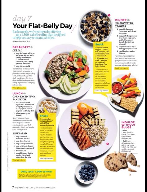A 7 Day Flat Belly Meal Plan Musely