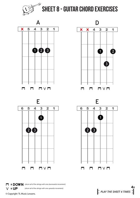 Guitar Chords Easy Chart