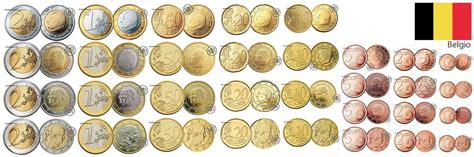 Belgium Euro Coins Catalogue With Images And Values