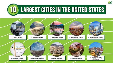 The 10 Largest Cities In The United States In 2024 A Z Animals
