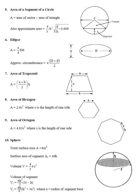 Formula Of A Circle Perimeter Math Formulas