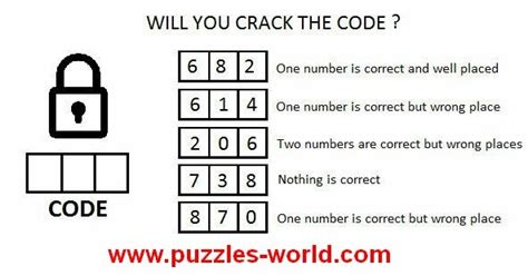 It turns out that (when you want to get the names of big numbers), writing working code to translate numbers into words isn't the easiest of tasks! Will you crack the Code ? 6 8 2 - One number is correct ...
