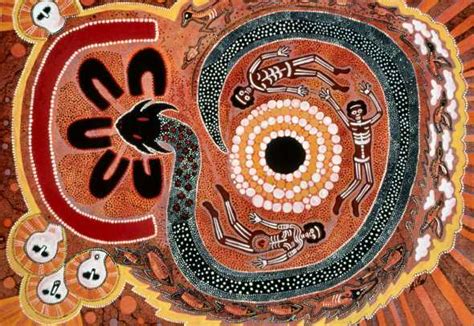 Aboriginal Dreamtime The Rainbow Serpent