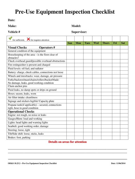 Sling Inspection Checklist Fill Out And Sign Printable Pdf Template CE